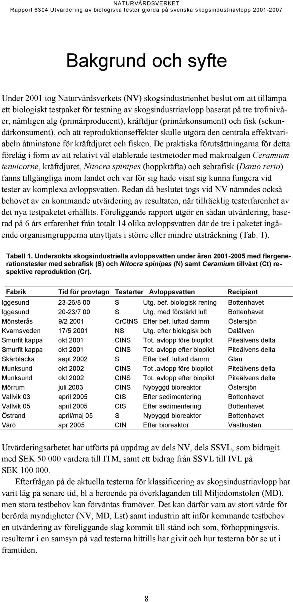 De praktiska förutsättningarna för detta förelåg i form av att relativt väl etablerade testmetoder med makroalgen Ceramium tenuicorne, kräftdjuret, Nitocra spinipes (hoppkräfta) och sebrafisk (Danio