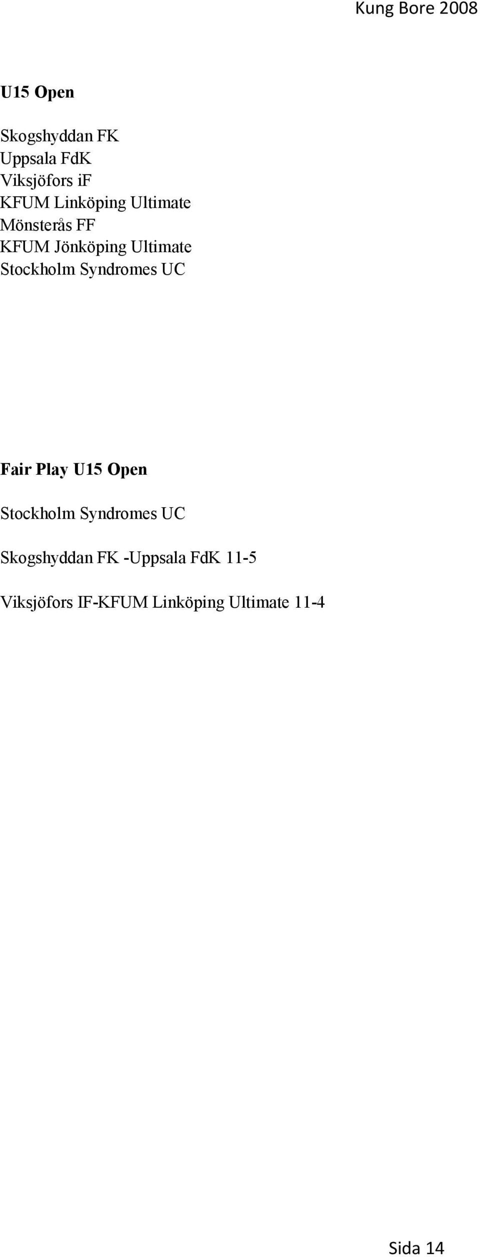 Syndromes UC Fair Play U15 Open Stockholm Syndromes UC