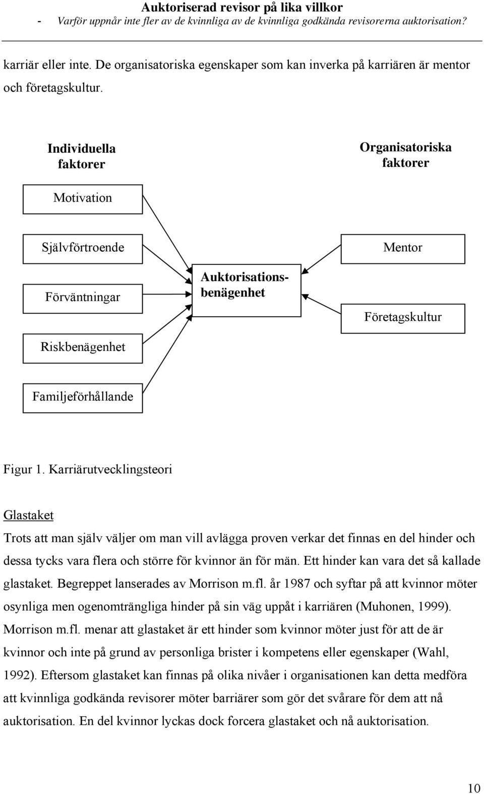 Karriärutvecklingsteori Glastaket Trots att man själv väljer om man vill avlägga proven verkar det finnas en del hinder och dessa tycks vara flera och större för kvinnor än för män.