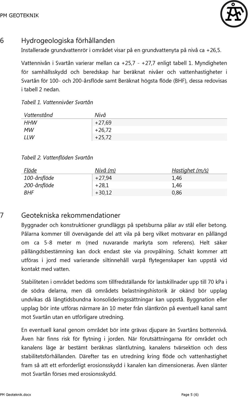 Vattennivåer Svartån Vattenstånd Nivå HHW +27,69 MW +26,72 LLW +25,72 Tabell 2.