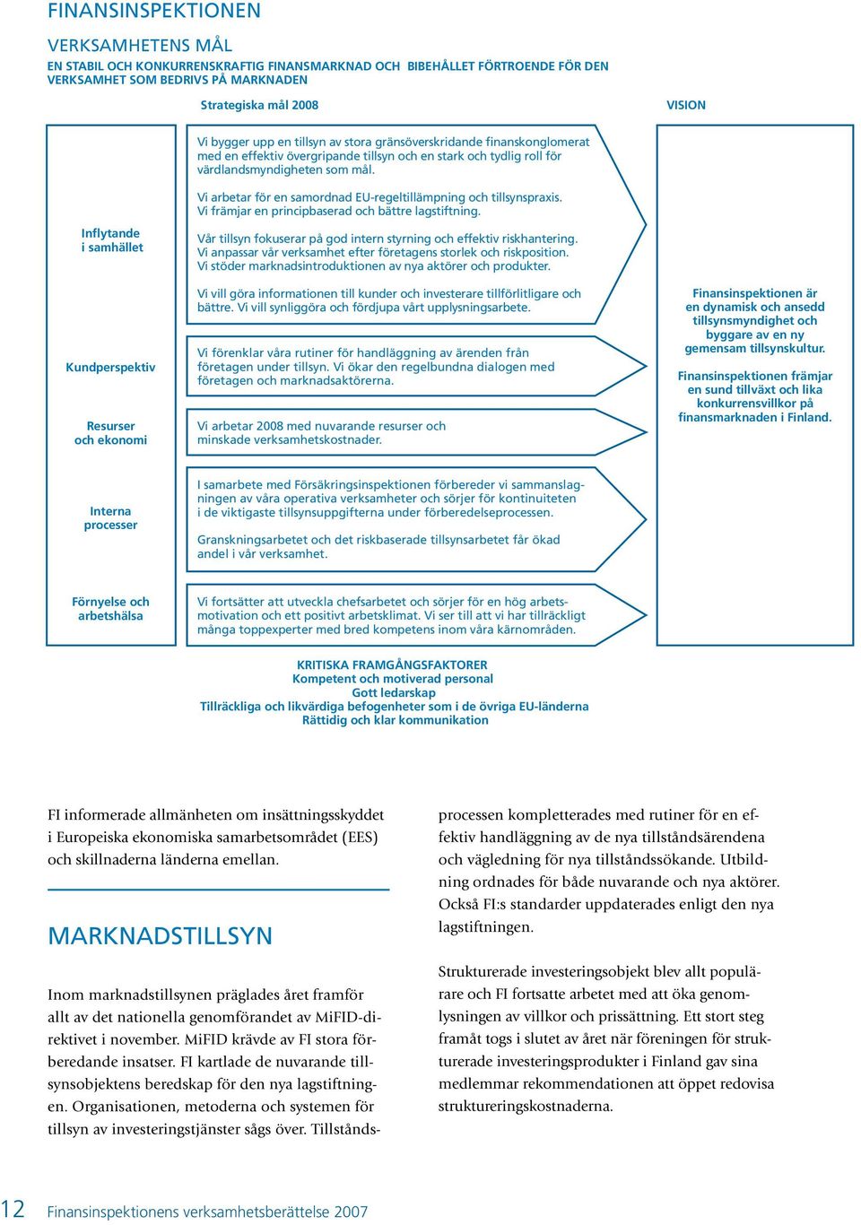 Vi arbetar för en samordnad EU-regeltillämpning och tillsynspraxis. Vi främjar en principbaserad och bättre lagstiftning.