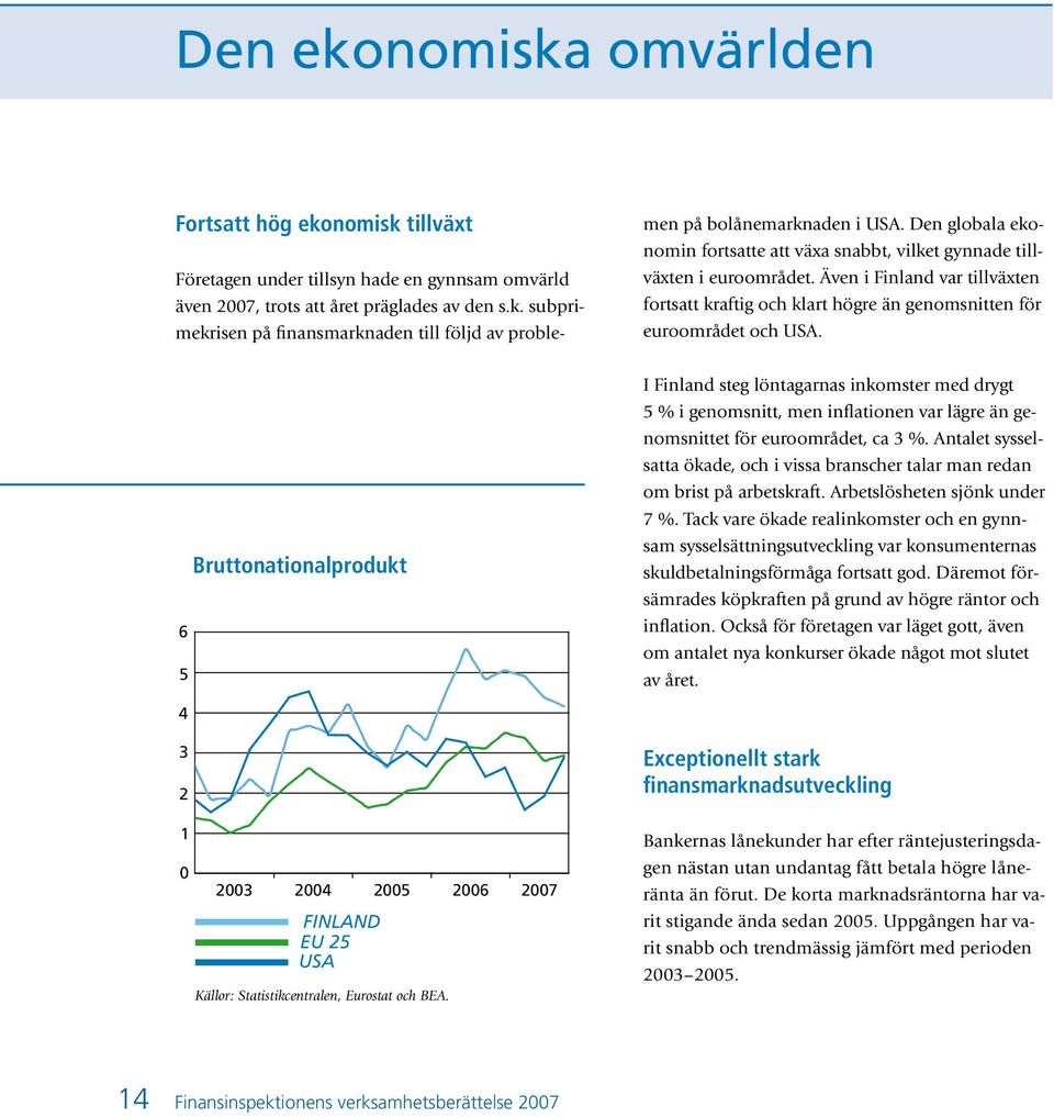 6 5 Bruttonationalprodukt I Finland steg löntagarnas inkomster med drygt 5 % i genomsnitt, men inflationen var lägre än genomsnittet för euroområdet, ca 3 %.