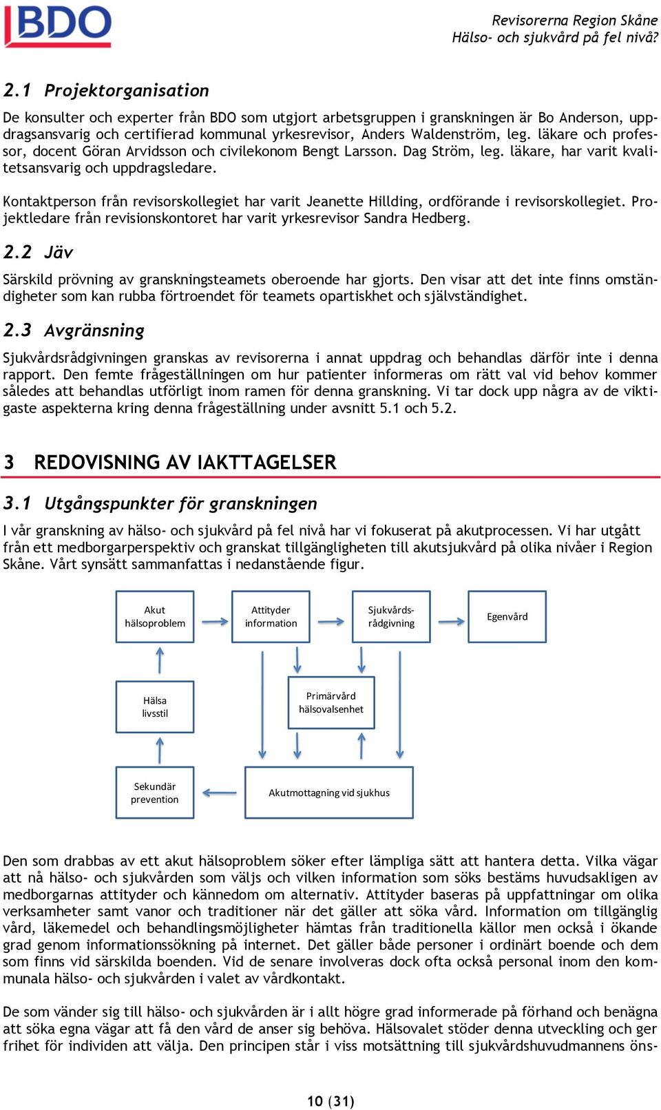 Kontaktperson från revisorskollegiet har varit Jeanette Hillding, ordförande i revisorskollegiet. Projektledare från revisionskontoret har varit yrkesrevisor Sandra Hedberg. 2.