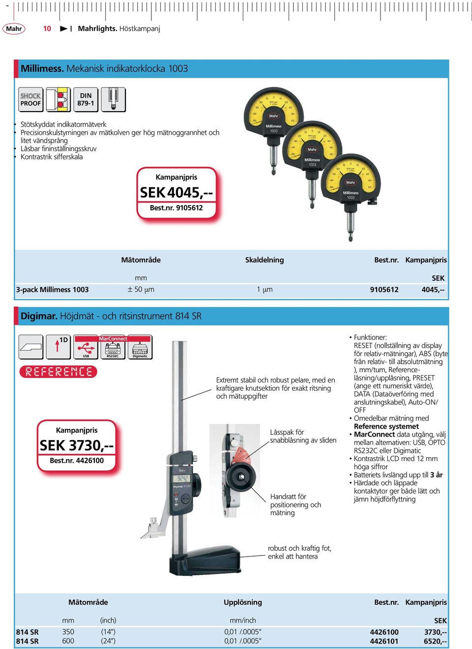 Kontrastrik sifferskala SEK 4045,-- Best.nr. 9105612 Mätområde Skaldelning Best.nr. mm SEK 3-pack Millimess 1003 ± 50 µm 1 µm 9105612 4045,-- Digimar.