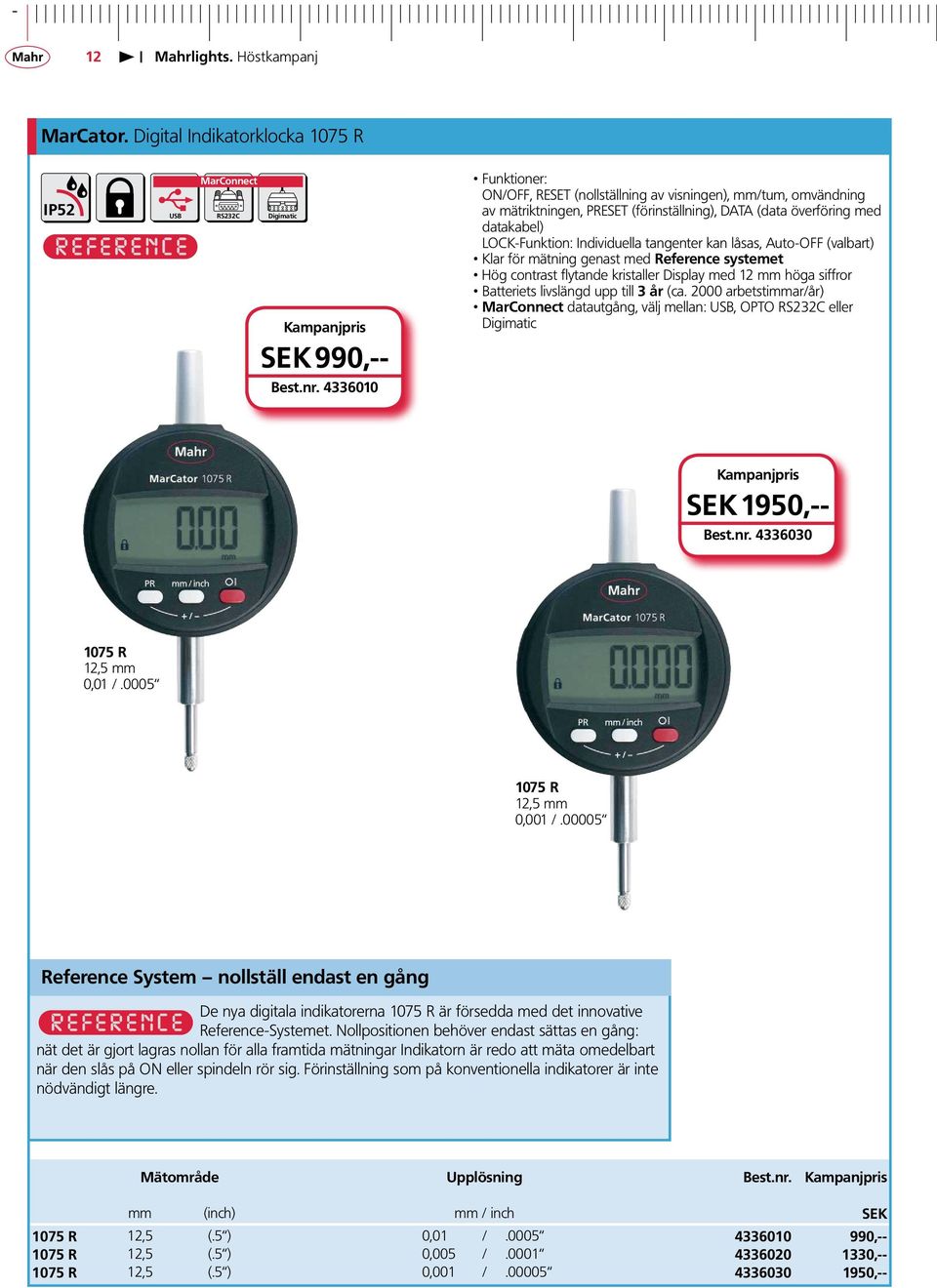 med datakabel) LOCK-Funktion: Individuella tangenter kan låsas, Auto-OFF (valbart) Klar för mätning genast med Reference systemet Hög contrast flytande kristaller Display med 12 mm höga siffror