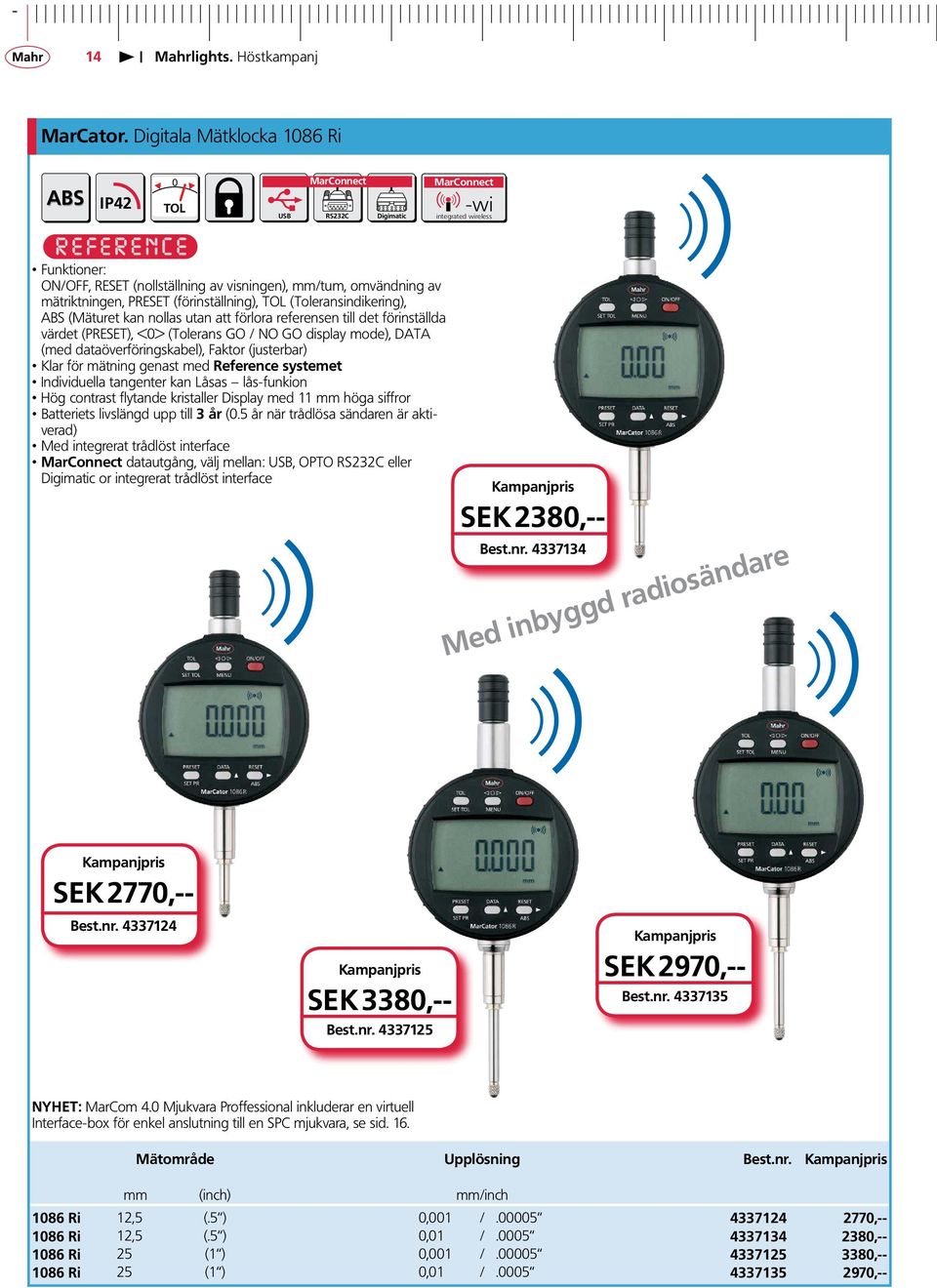 (Toleransindikering), ABS (Mäturet kan nollas utan att förlora referensen till det förinställda värdet (PRESET), <0> (Tolerans GO / NO GO display mode), DATA (med dataöverföringskabel), Faktor