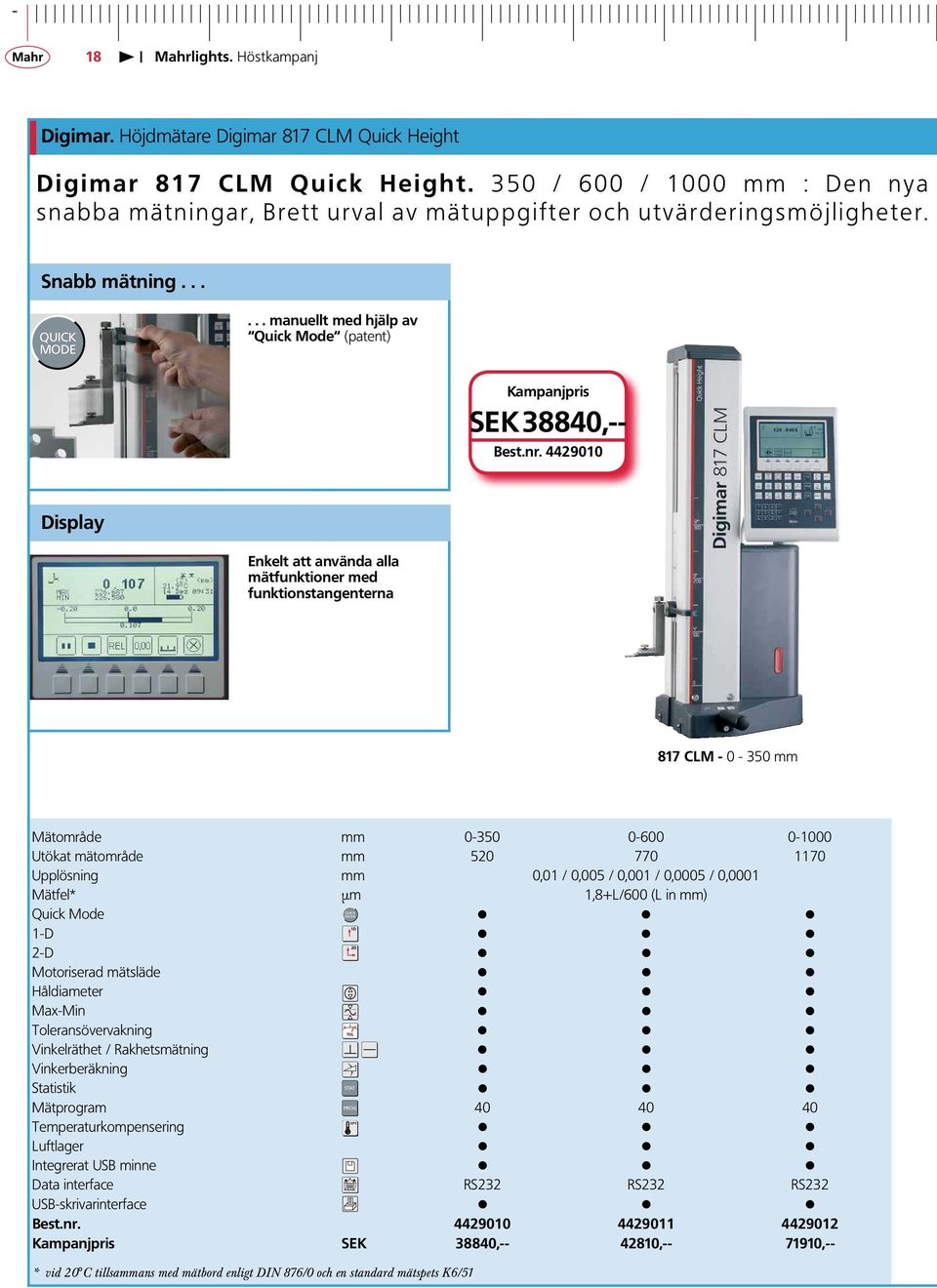 4429010 Display Enkelt att använda alla mätfunktioner med funktionstangenterna 817 CLM - 0-350 mm Mätområde mm 0-350 0-600 0-1000 Utökat mätområde mm 520 770 1170 Upplösning mm 0,01 / 0,005 / 0,001 /