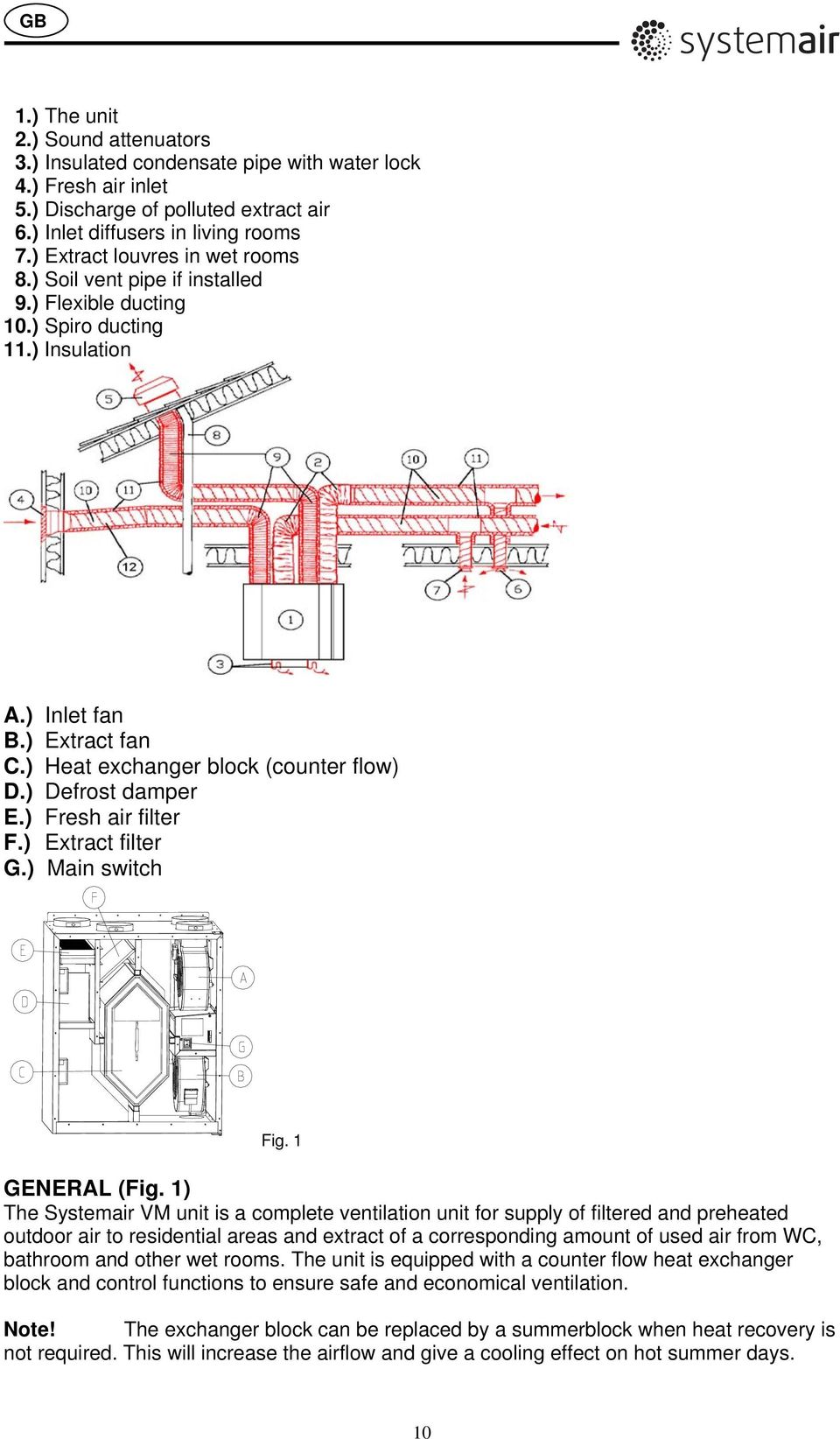 ) Defrost damper E.) Fresh air filter F.) Extract filter G.) Main switch Fig. 1 GENERAL (Fig.