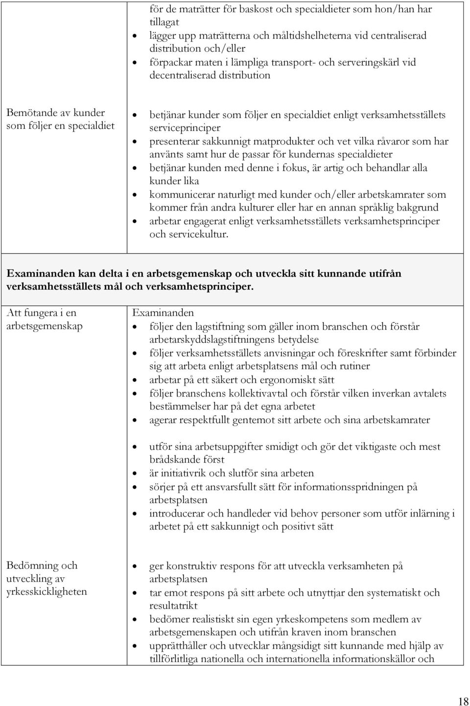 sakkunnigt matprodukter och vet vilka råvaror som har använts samt hur de passar för kundernas specialdieter betjänar kunden med denne i fokus, är artig och behandlar alla kunder lika kommunicerar