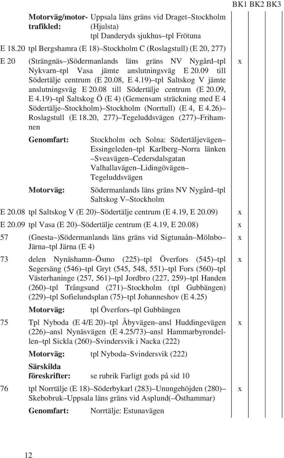 08, E 4.19) tpl Saltskog V jämte anslutningsväg E 20.08 till Södertälje centrum (E 20.09, E 4.