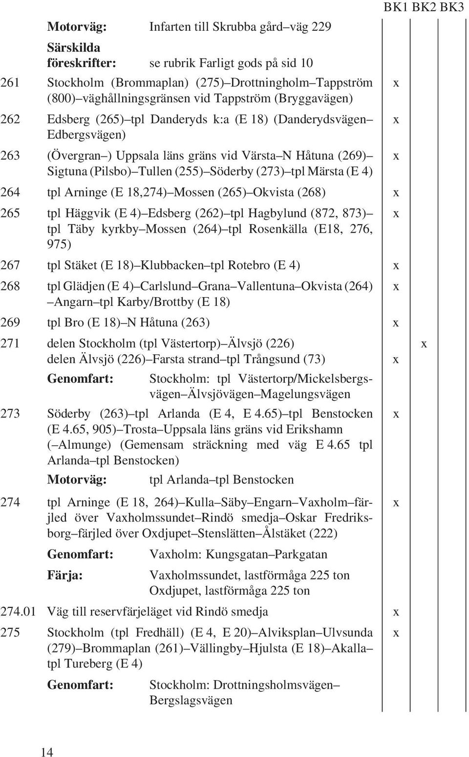 Märsta (E 4) 264 tpl Arninge (E 18,274) Mossen (265) Okvista (268) 265 tpl Häggvik (E 4) Edsberg (262) tpl Hagbylund (872, 873) tpl Täby kyrkby Mossen (264) tpl Rosenkälla (E18, 276, 975) 267 tpl