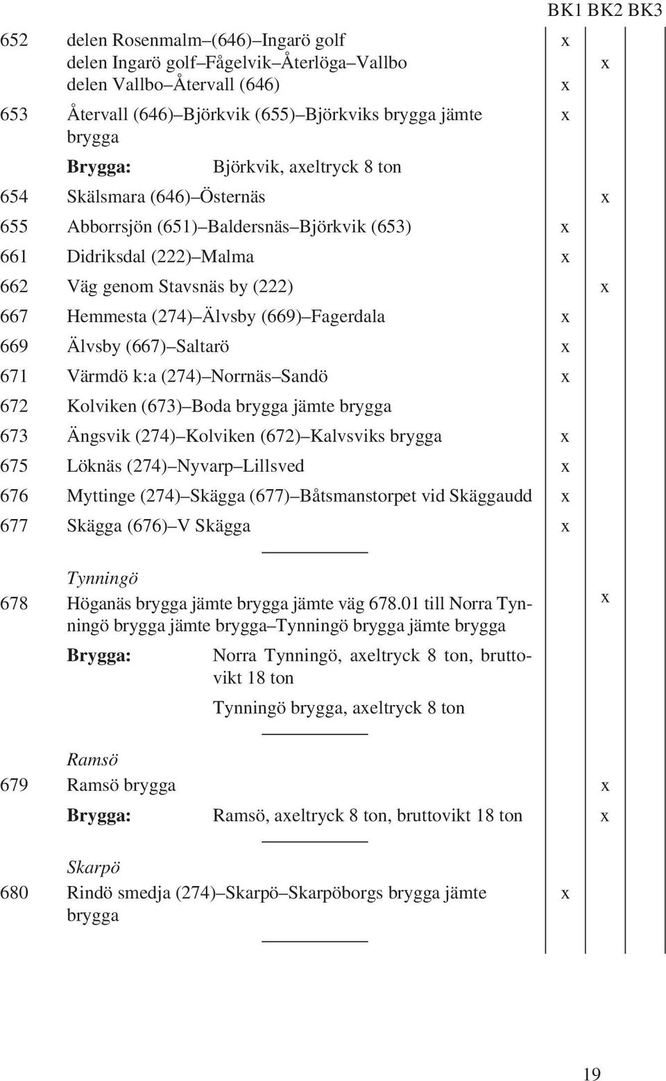 Fagerdala 669 Älvsby (667) Saltarö 671 Värmdö k:a (274) Norrnäs Sandö 672 Kolviken (673) Boda brygga jämte brygga 673 Ängsvik (274) Kolviken (672) Kalvsviks brygga 675 Löknäs (274) Nyvarp Lillsved