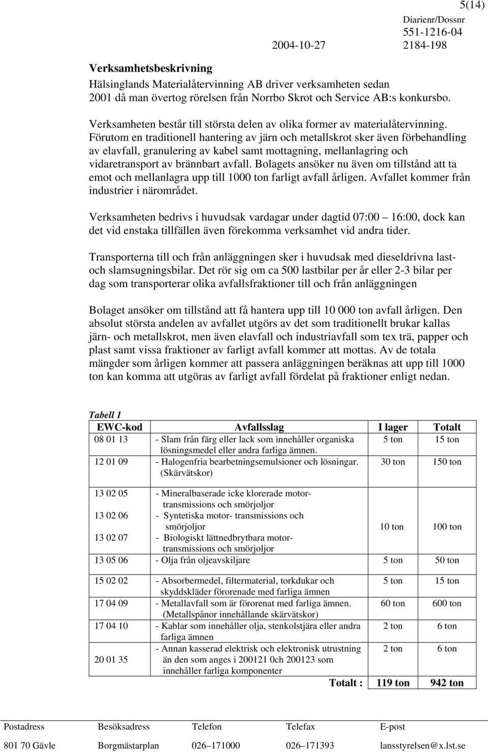 Förutom en traditionell hantering av järn och metallskrot sker även förbehandling av elavfall, granulering av kabel samt mottagning, mellanlagring och vidaretransport av brännbart avfall.