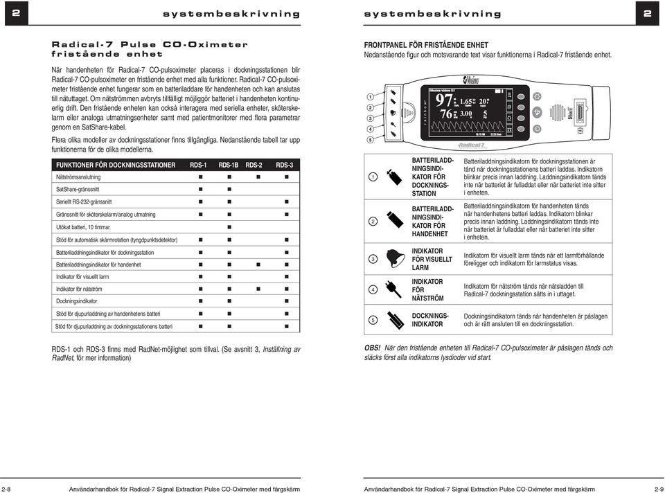 Radical-7 CO-pulsoximeter fristående enhet fungerar som en batteriladdare för handenheten och kan anslutas till nätuttaget.