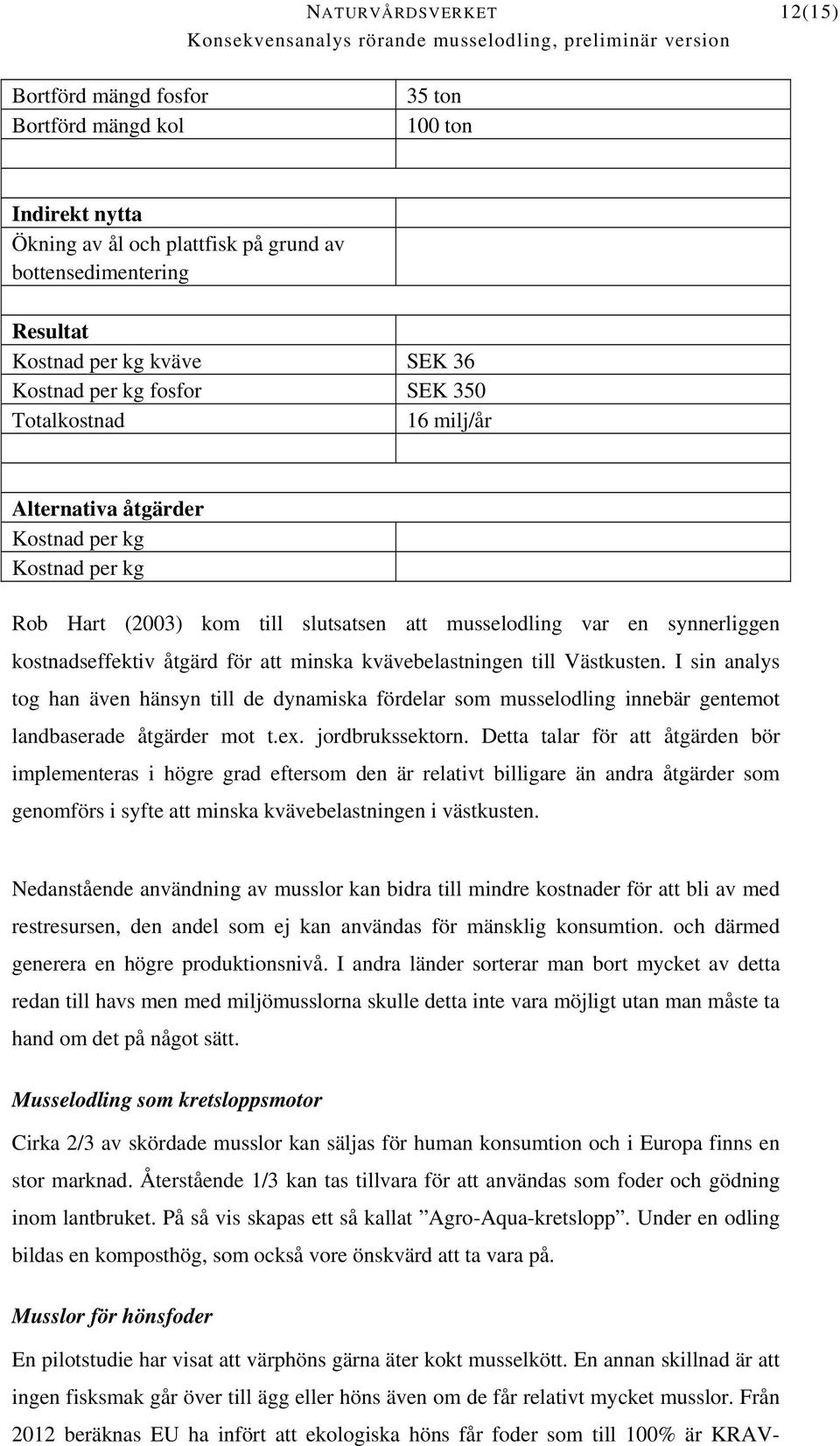 att minska kvävebelastningen till Västkusten. I sin analys tog han även hänsyn till de dynamiska fördelar som musselodling innebär gentemot landbaserade åtgärder mot t.ex. jordbrukssektorn.
