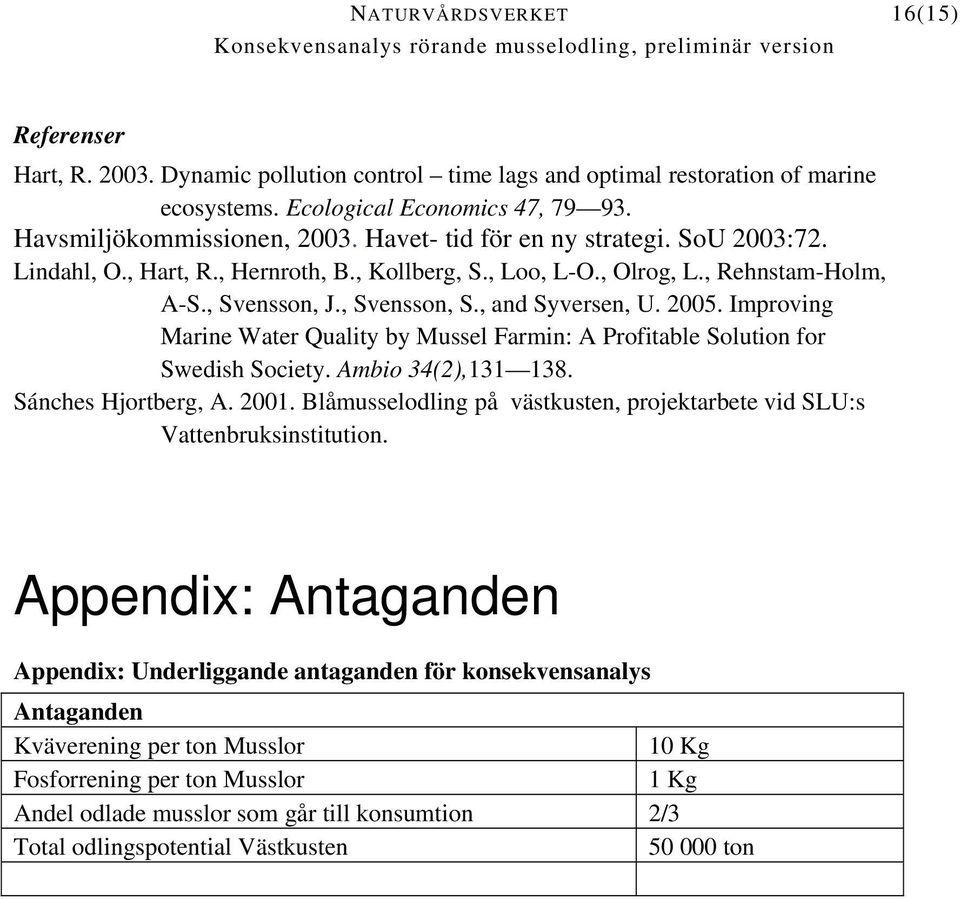 Improving Marine Water Quality by Mussel Farmin: A Profitable Solution for Swedish Society. Ambio 34(2),131 138. Sánches Hjortberg, A. 2001.