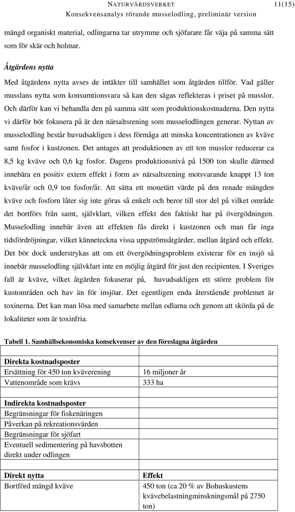Och därför kan vi behandla den på samma sätt som produktionskostnaderna. Den nytta vi därför bör fokusera på är den närsaltsrening som musselodlingen generar.