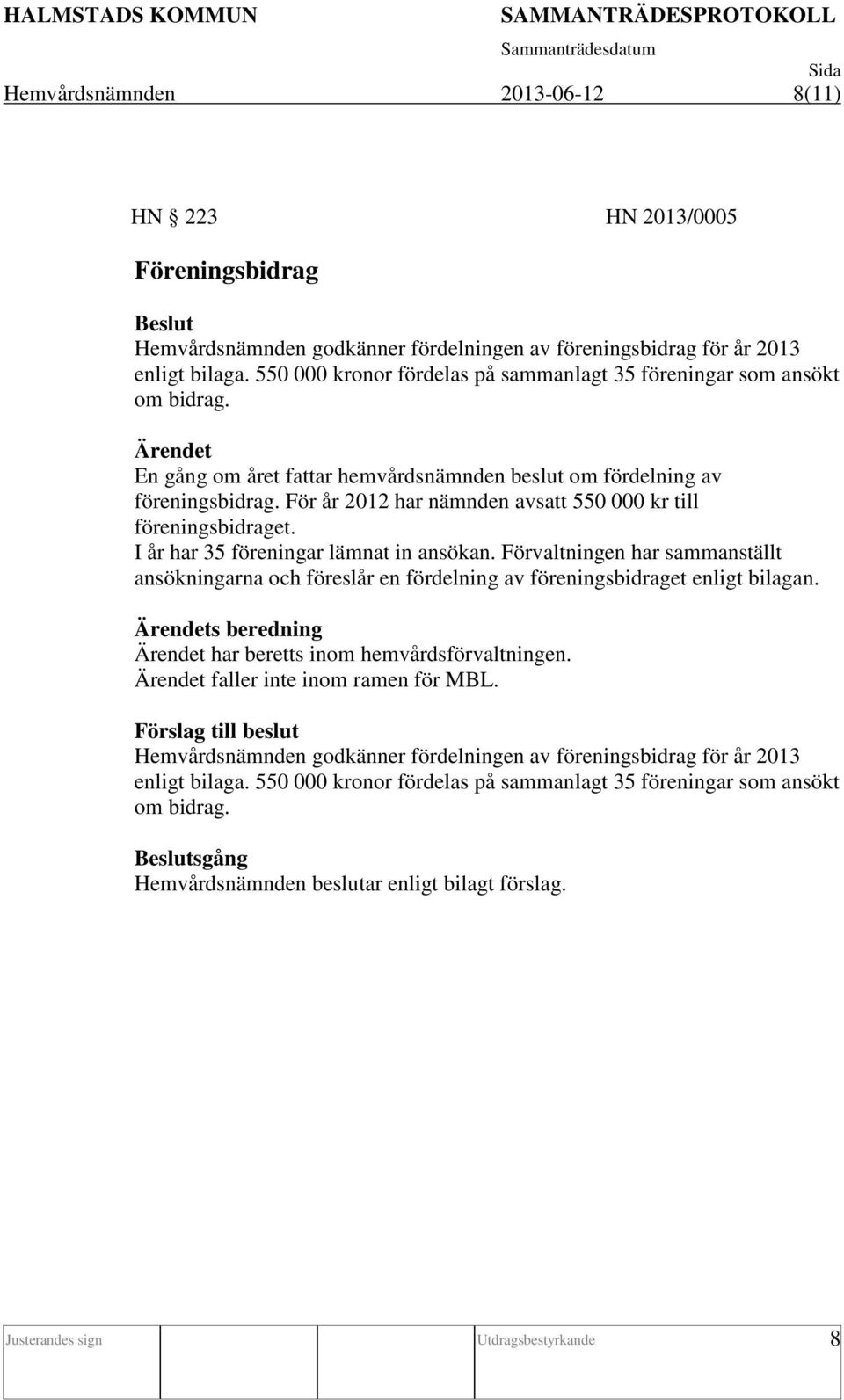 För år 2012 har nämnden avsatt 550 000 kr till föreningsbidraget. I år har 35 föreningar lämnat in ansökan.