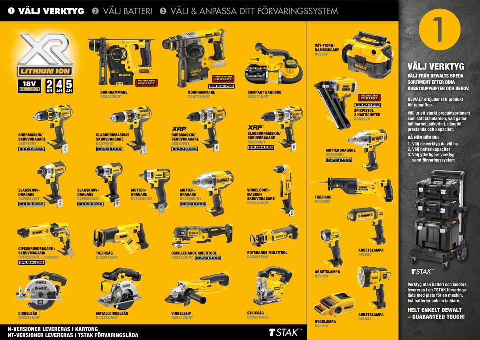 SPIKPISTOL 2 HASTIGHETER DCN692N BORRMASKIN/ DCD790NT SLAGBORRMASKIN/ DCD795NT BORRMASKIN/ DCD990NT SLAGBORRMASKIN/ DCD995NT SÅ HÄR GÖR DU: 1. Välj de verktyg du vill ha 2. Välj batterikapacitet 3.