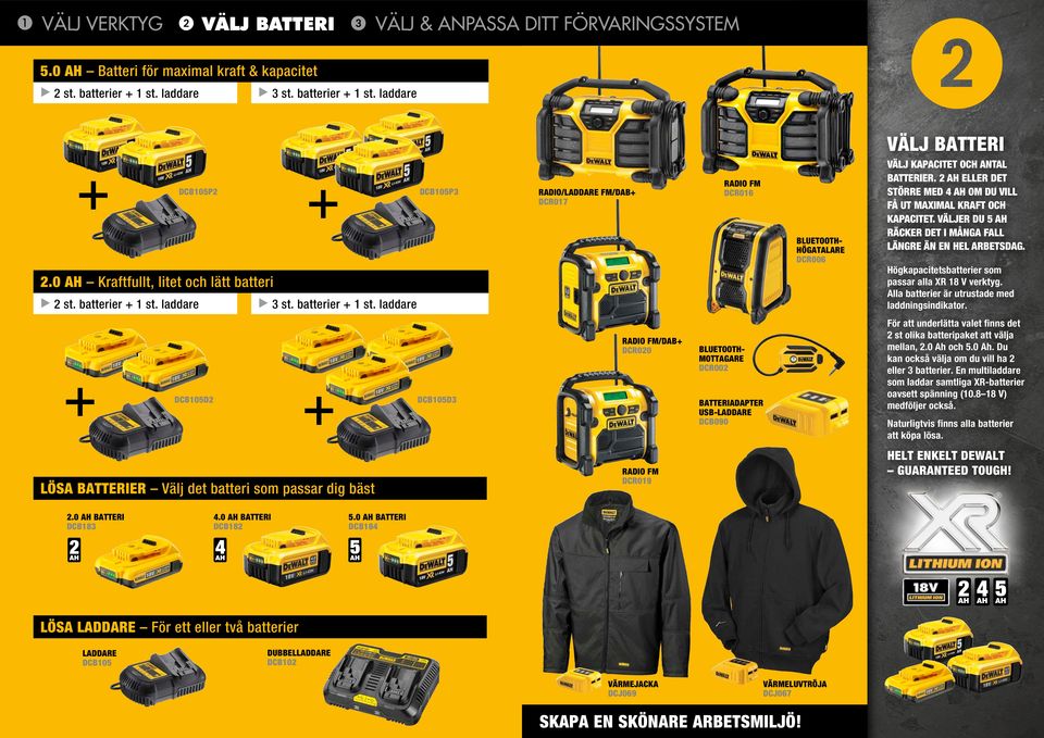 batterier 1 st. laddare 3 st. batterier 1 st. laddare RADIO FM/DAB DCR020 DCB105D2 DCB105D3 LÖSA BATTERIER Välj det batteri som passar dig bäst 2.0 AH BATTERI DCB183 4.