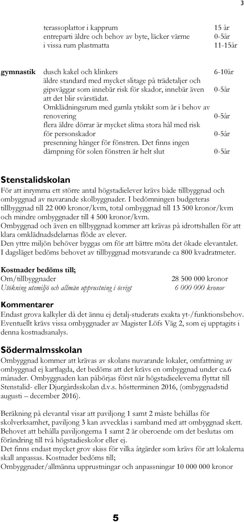 Omklädningsrum med gamla ytskikt som är i behov av renovering 0-5år flera äldre dörrar är mycket slitna stora hål med risk för personskador 0-5år presenning hänger för fönstren.