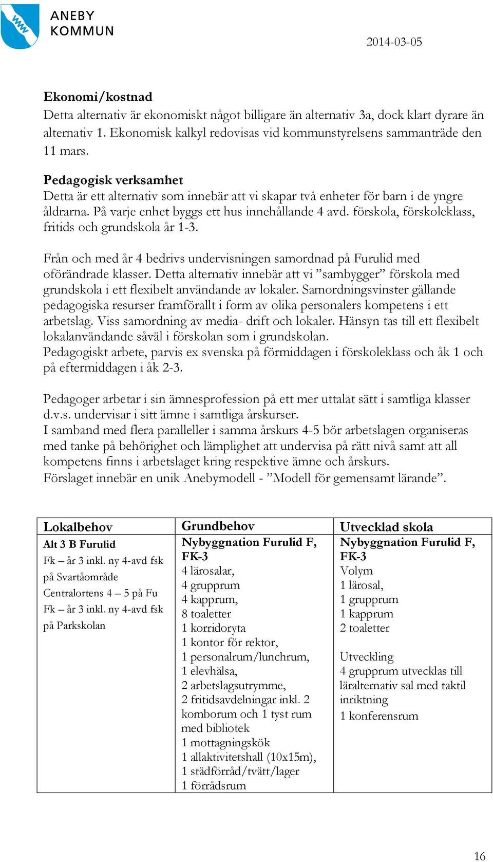 förskola, förskoleklass, fritids och grundskola år 1-3. Från och med år 4 bedrivs undervisningen samordnad på Furulid med oförändrade klasser.