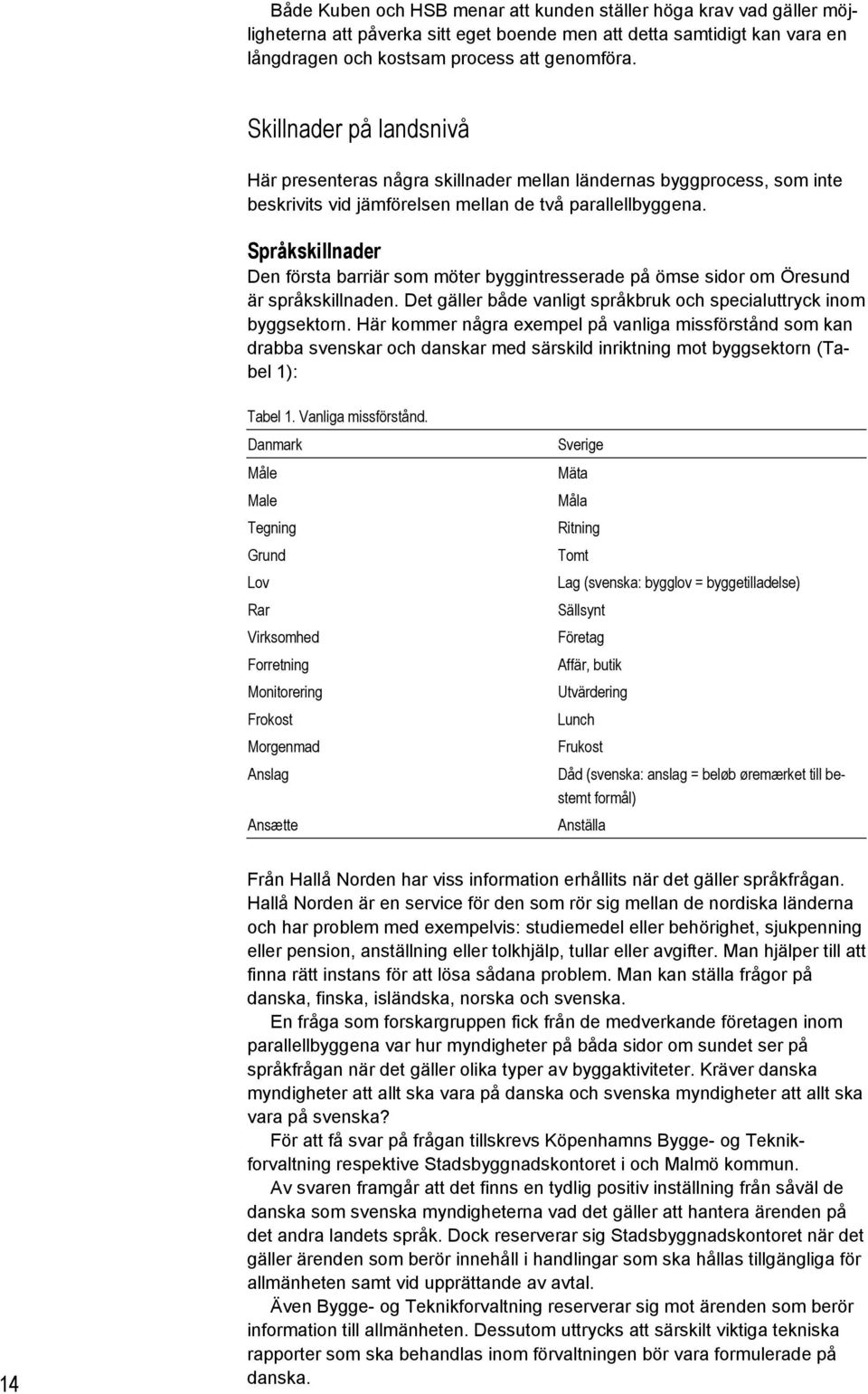 Språkskillnader Den första barriär som möter byggintresserade på ömse sidor om Öresund är språkskillnaden. Det gäller både vanligt språkbruk och specialuttryck inom byggsektorn.