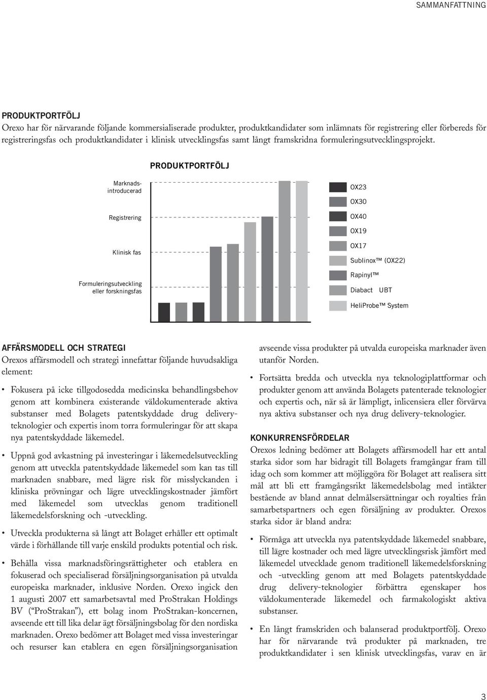 PRODUKTPORTFÖLJ Marknadsintroducerad Registrering OX23 OX30 OX40 OX19 Klinisk fas Formuleringsutveckling eller forskningsfas OX17 Sublinox (OX22) Rapinyl Diabact UBT HeliProbe System