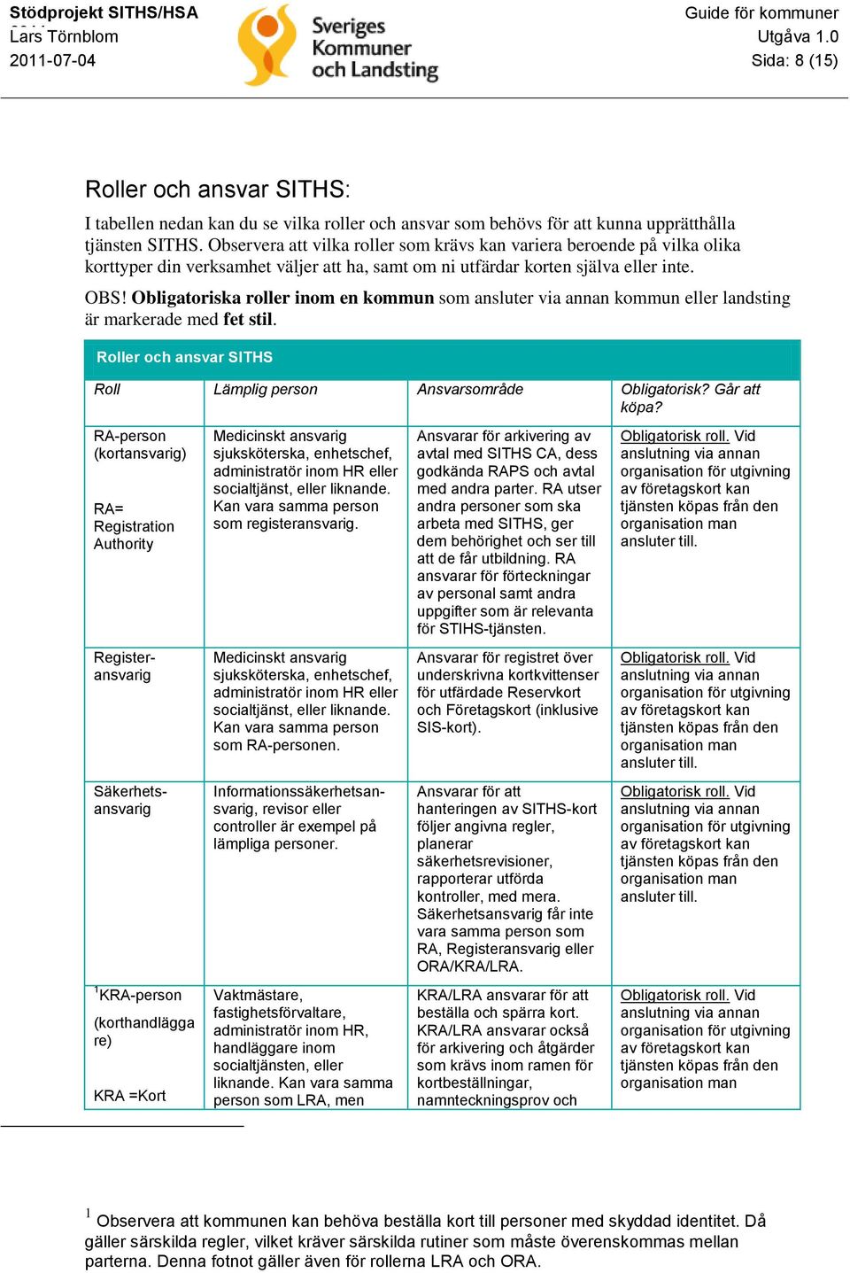 Obligatoriska roller inom en kommun som ansluter via annan kommun eller landsting är markerade med fet stil. Roller och ansvar SITHS Roll Lämplig person Ansvarsområde Obligatorisk? Går att köpa?
