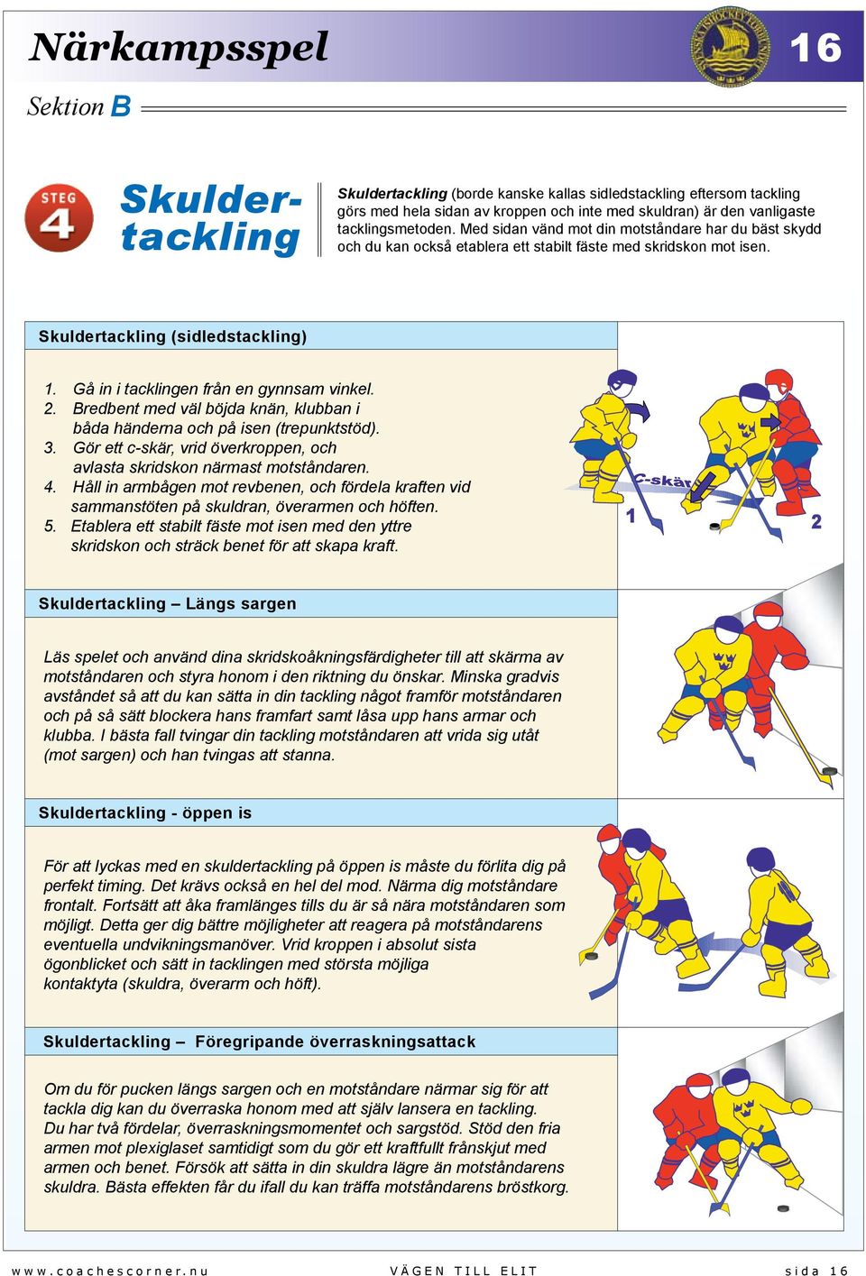 2. Bredbent med väl böjda knän, klubban i båda händerna och på isen (trepunktstöd). 3. Gör ett c-skär, vrid överkroppen, och avlasta skridskon närmast motståndaren. 4.