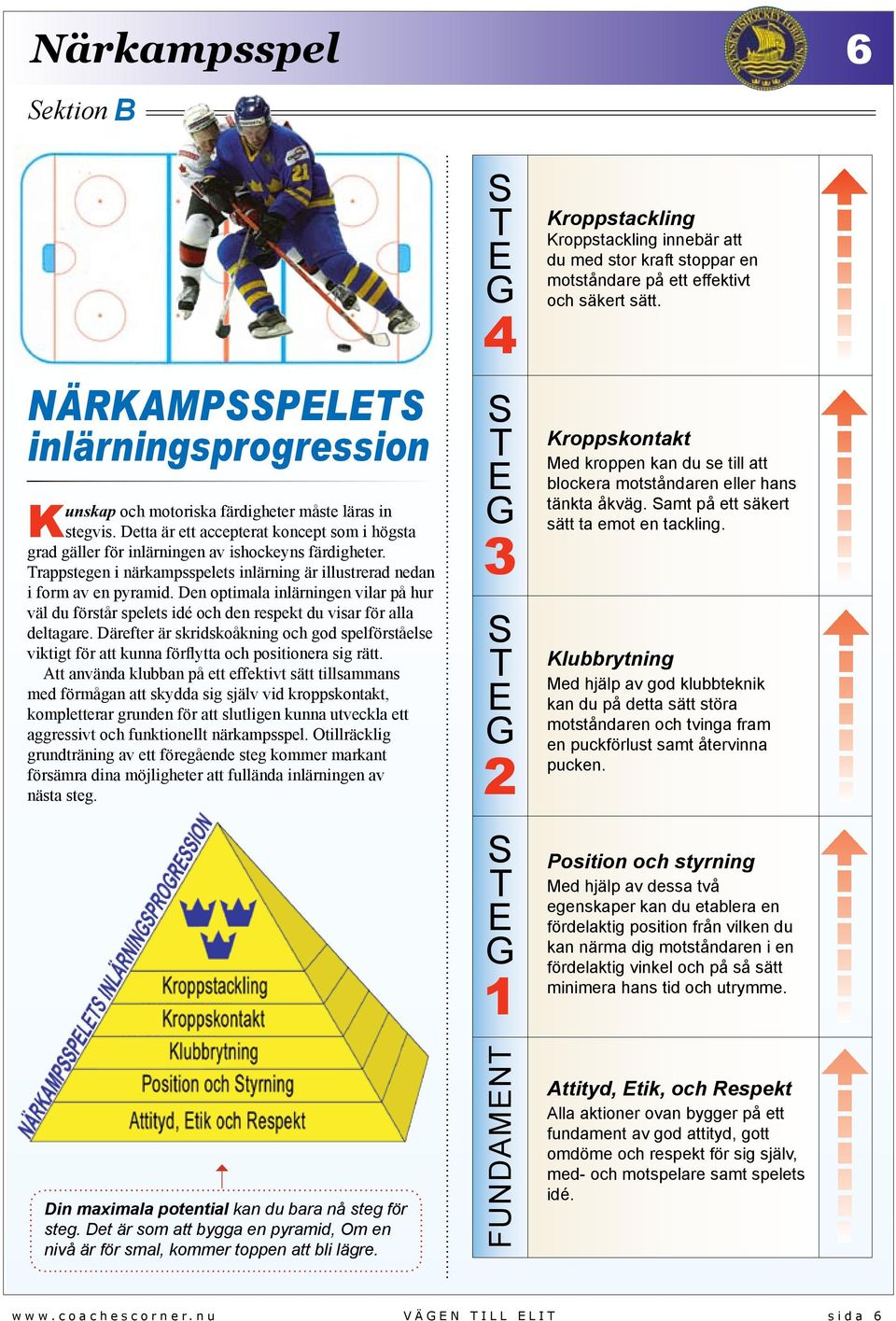 Den optimala inlärningen vilar på hur väl du förstår spelets idé och den respekt du visar för alla deltagare.