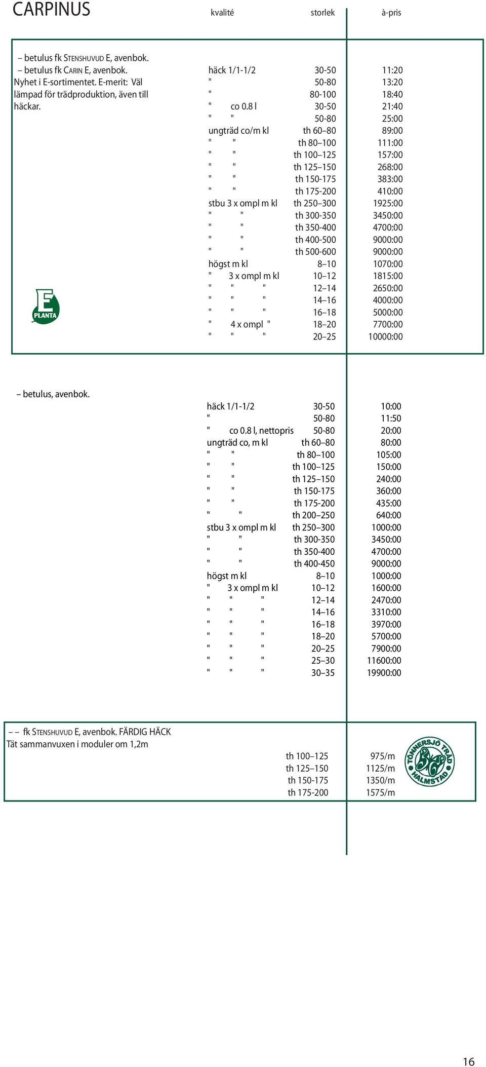 8 l 30-50 21:40 " " 50-80 25:00 ungträd co/m kl th 60 80 89:00 " " th 80 100 111:00 " " th 100 125 157:00 " " th 125 150 268:00 " " th 150-175 383:00 " " th 175-200 410:00 stbu 3 x ompl m kl th 250