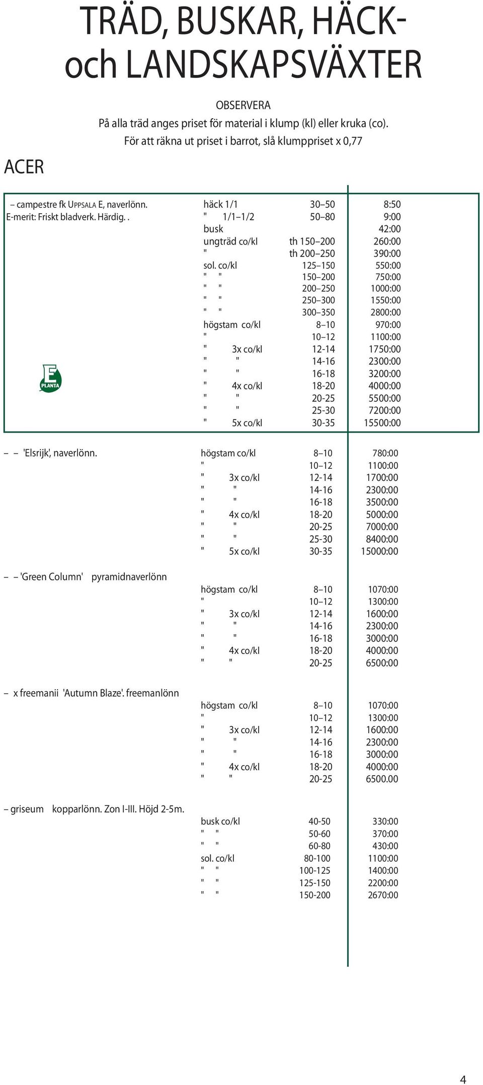 . " 1/1 1/2 50 80 9:00 busk 42:00 ungträd co/kl th 150 200 260:00 " th 200 250 390:00 sol.