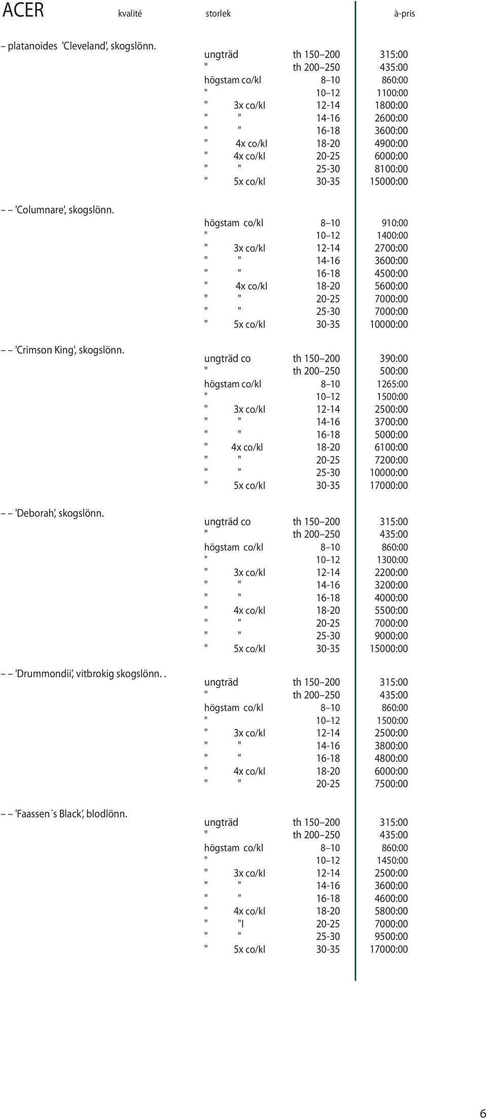 " " 25-30 8100:00 " 5x co/kl 30-35 15000:00 högstam co/kl 8 10 910:00 " 10 12 1400:00 " 3x co/kl 12-14 2700:00 " " 14-16 3600:00 " " 16-18 4500:00 " 4x co/kl 18-20 5600:00 " " 20-25 7000:00 " " 25-30