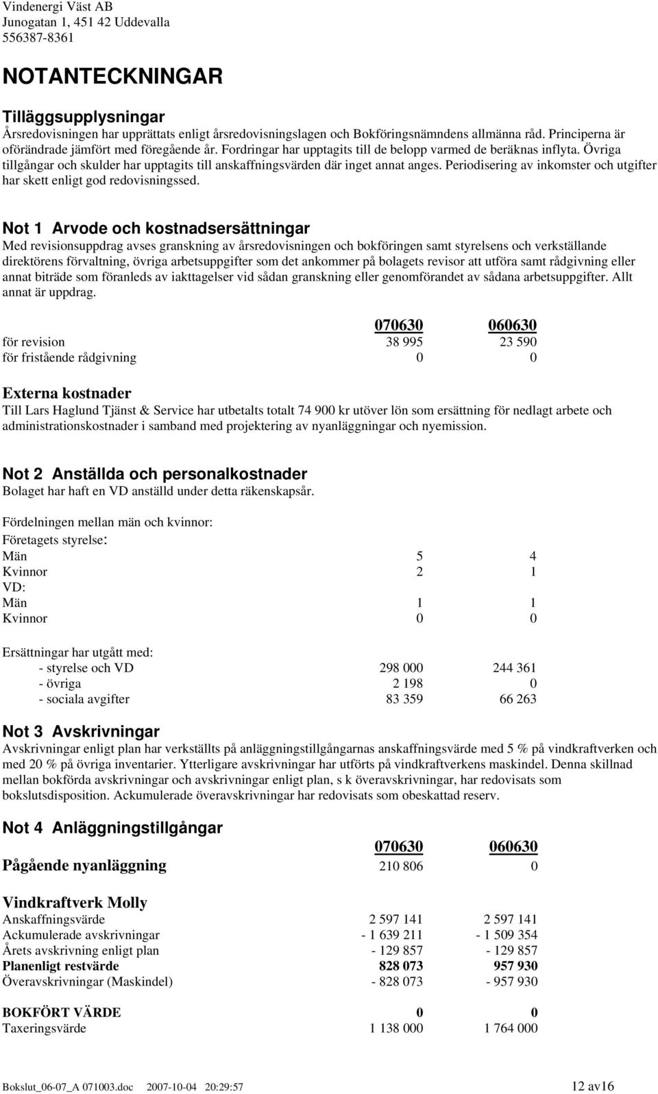 Periodisering av inkomster och utgifter har skett enligt god redovisningssed.