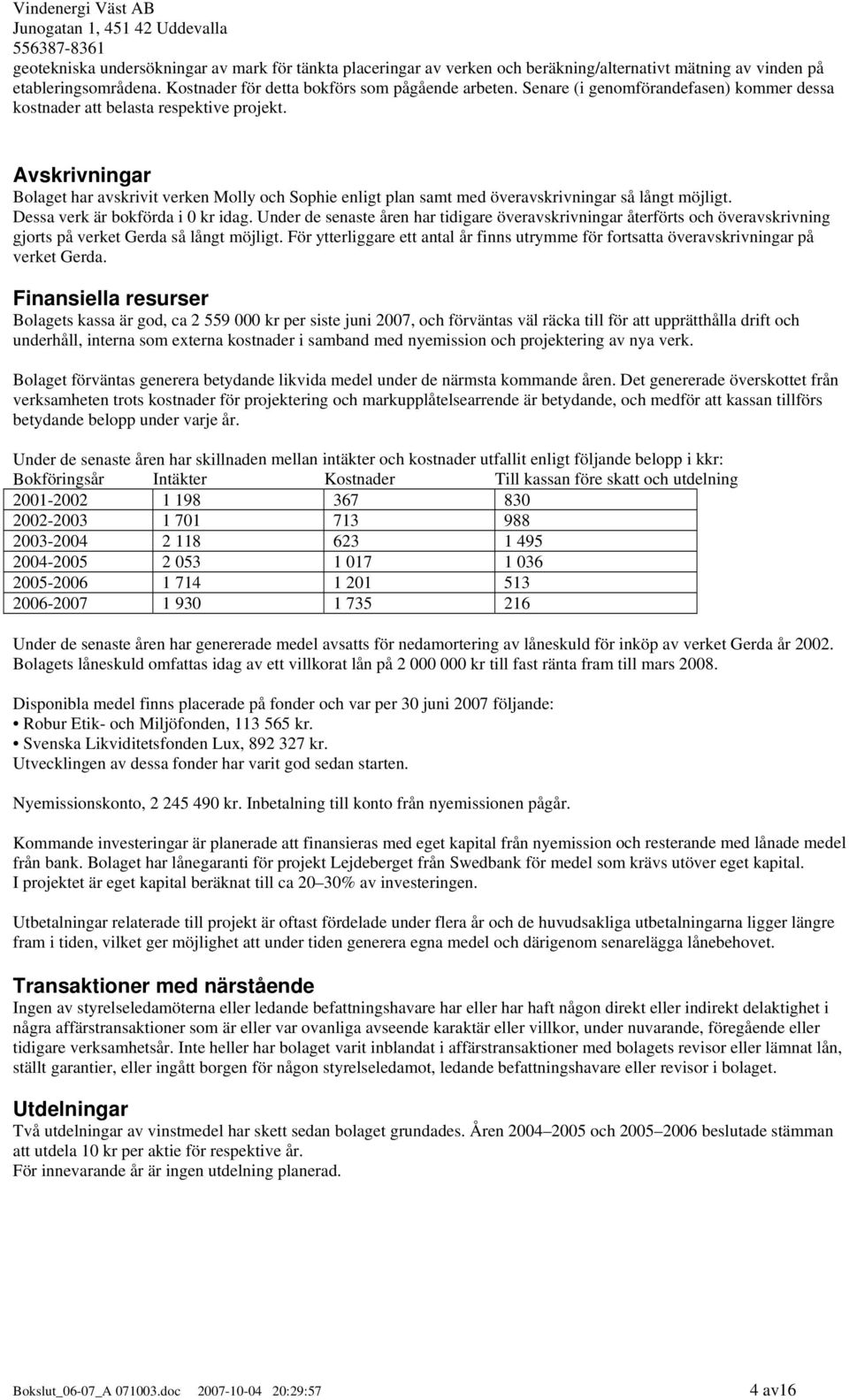 Dessa verk är bokförda i 0 kr idag. Under de senaste åren har tidigare överavskrivningar återförts och överavskrivning gjorts på verket Gerda så långt möjligt.