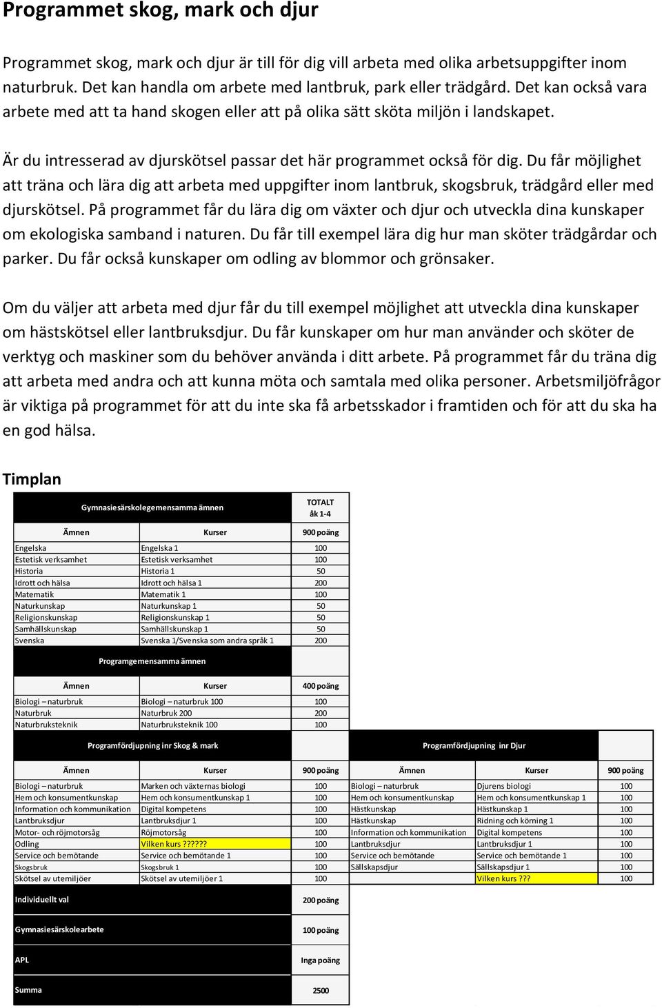 Du får möjlighet att träna och lära dig att arbeta med uppgifter inom lantbruk, skogsbruk, trädgård eller med djurskötsel.