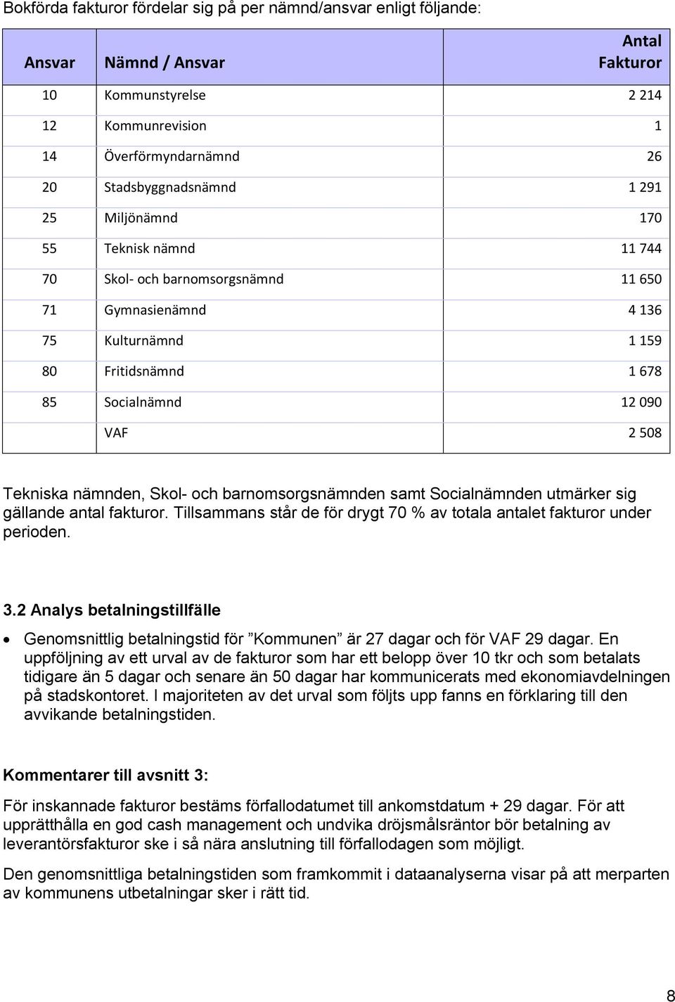 Skol- och barnomsorgsnämnden samt Socialnämnden utmärker sig gällande antal fakturor. Tillsammans står de för drygt 70 % av totala antalet fakturor under perioden. 3.