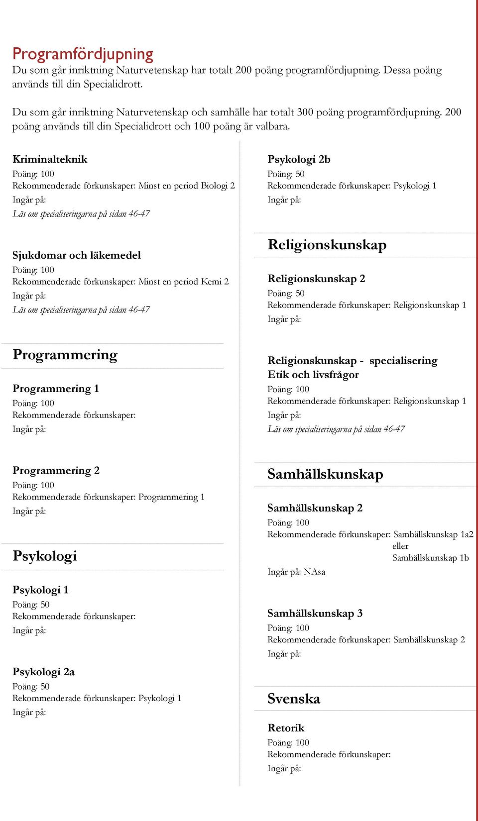 och livsfrågor Religionskunskap 1 Programmering 2 Programmering 1 Psykologi Psykologi 1 Psykologi 2a Psykologi 1