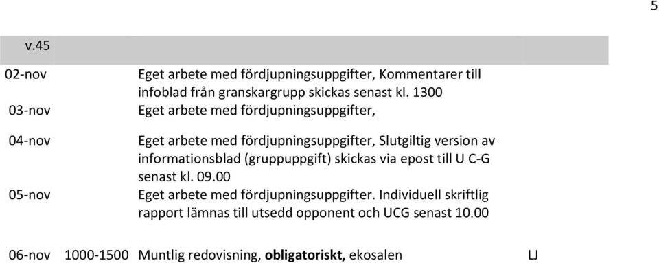 1300 Eget arbete med fördjupningsuppgifter, Eget arbete med fördjupningsuppgifter, Slutgiltig version av informationsblad