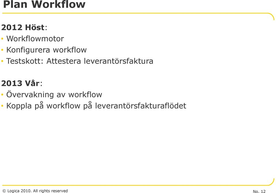 leverantörsfaktura 2013 Vår: Övervakning av