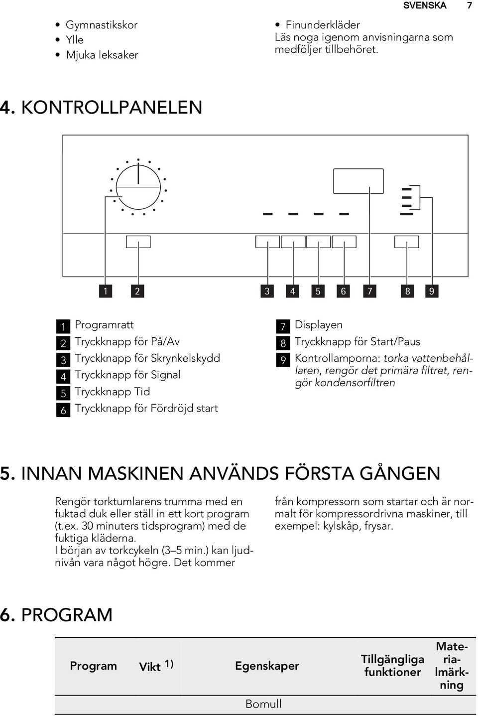 Start/Paus 9 Kontrollamporna: torka vattenbehållaren, rengör det primära filtret, rengör kondensorfiltren 5.