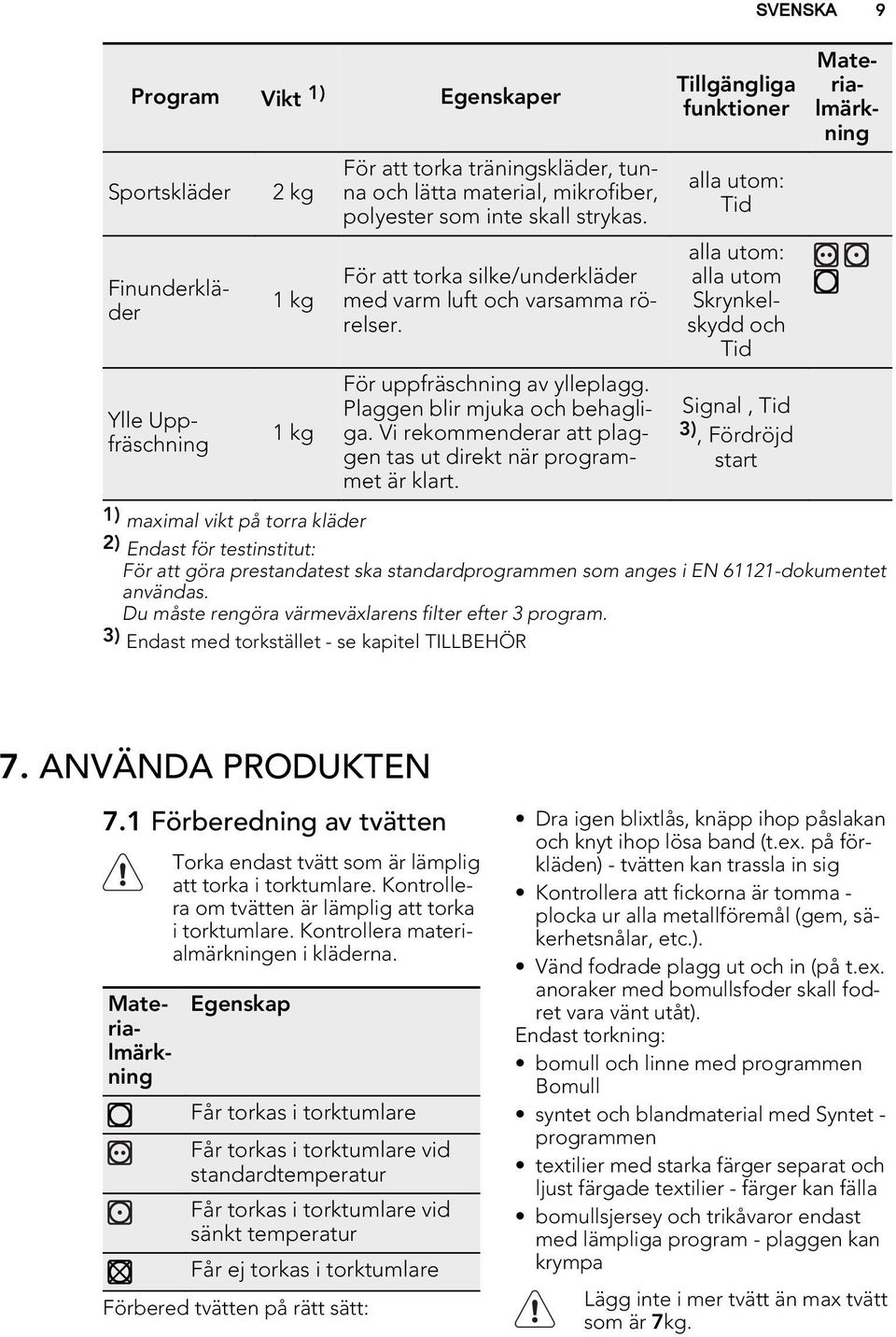 Vi rekommenderar att plaggen tas ut direkt när programmet är klart.