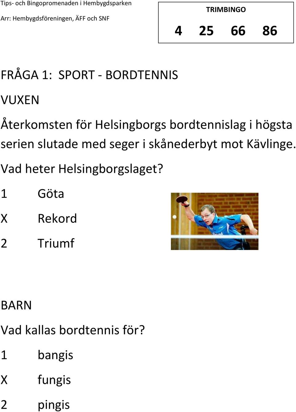 skånederbyt mot Kävlinge. Vad heter Helsingborgslaget?