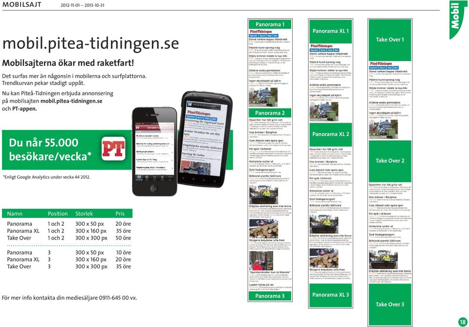 000 besökare/vecka* Panorama XL 2 Take Over 2 *Enligt Google Analytics under vecka 44 2012.