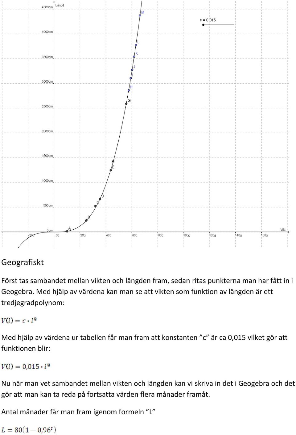 får man fram att konstanten c är ca 0,015 vilket gör att funktionen blir: Nu när man vet sambandet mellan vikten och längden kan