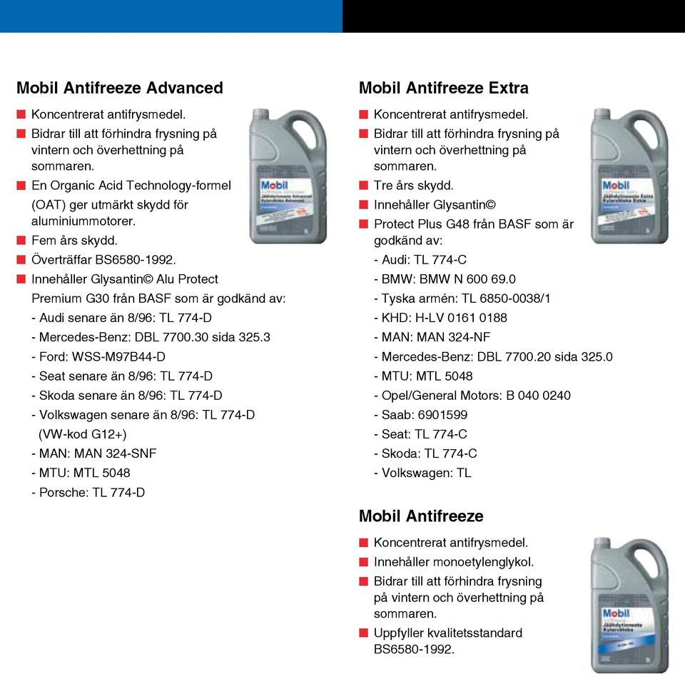 Innehåller Glysantin Alu Protect Premium G30 från BASF som är godkänd av: - Audi senare än 8/96: TL 774-D - Mercedes-Benz: DBL 7700.30 sida 325.