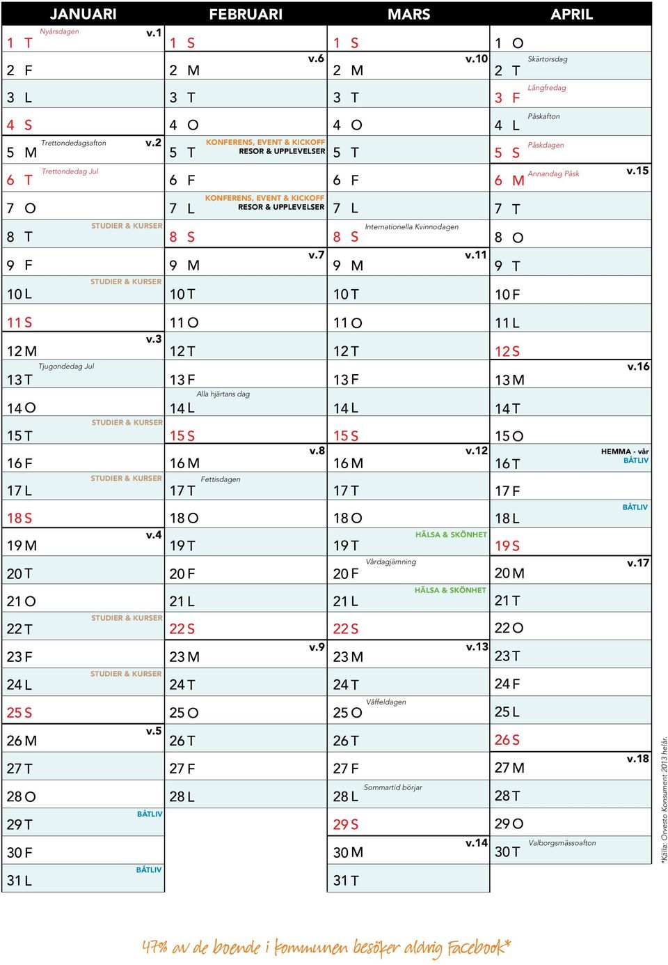 0 kärtorsdg ångfredg Påskfton Påskdgen Annndg Påsk v. jugondedg Jul v. UDIER & KURER UDIER & KURER All hjärtns dg ettisdgen v. v. v. HEA - vår BÅIV 0 v.