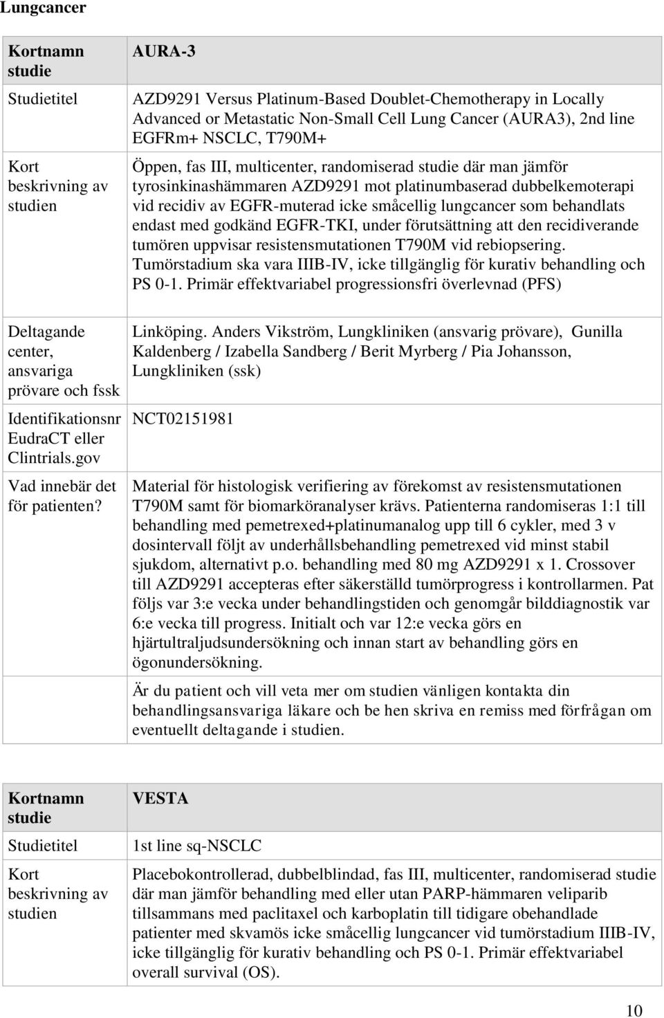 man jämför tyrosinkinashämmaren AZD9291 mot platinumbaserad dubbelkemoterapi vid recidiv av EGFR-muterad icke småcellig lungcancer som behandlats endast med godkänd EGFR-TKI, under förutsättning att