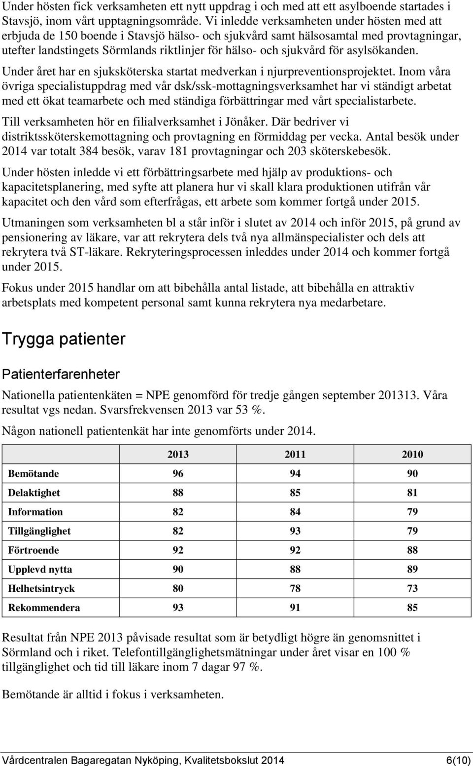 för asylsökanden. Under året har en sjuksköterska startat medverkan i njurpreventionsprojektet.